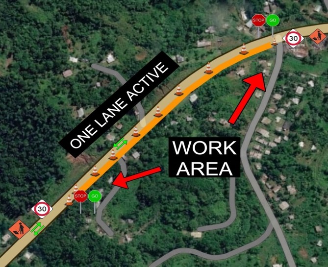 MILL AND FILL PAVEMENT RENEWALS WORK – QUEENS ROAD - VEISARI SECTION